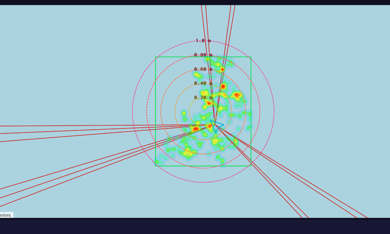 CoreIntegrityRadar_crop