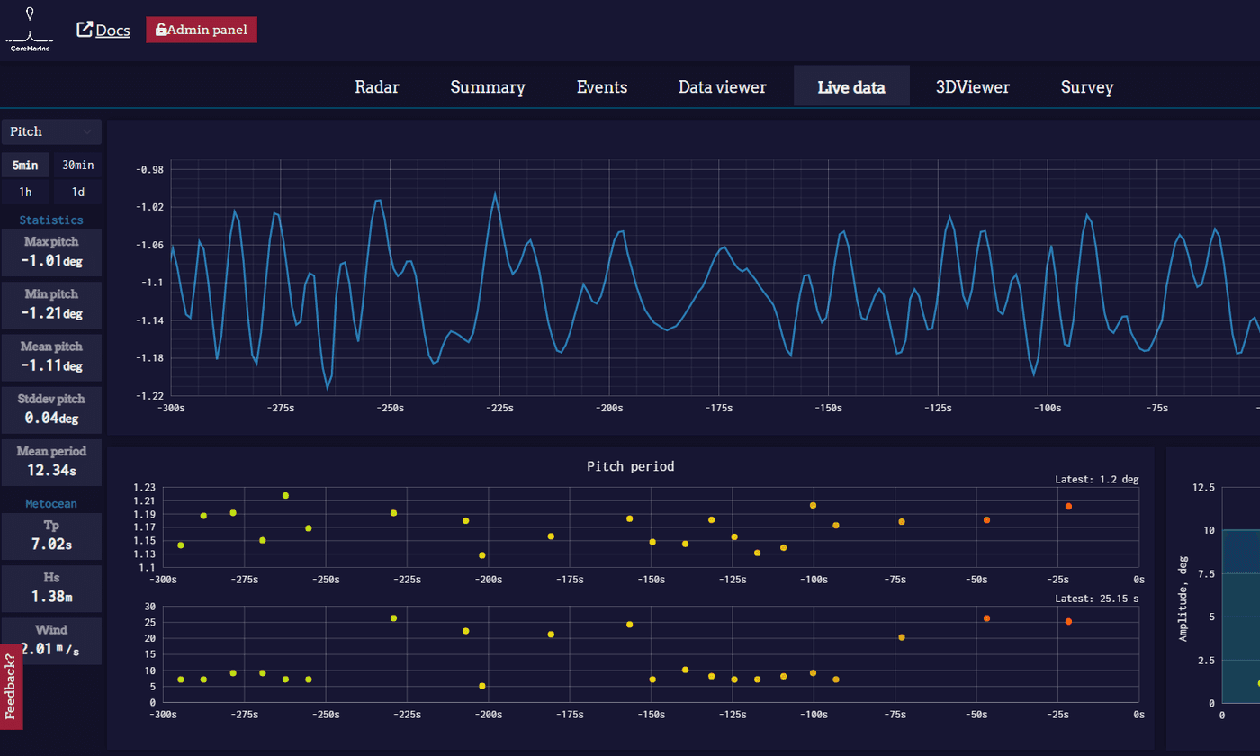 Screenshot 2023-05-08 202850