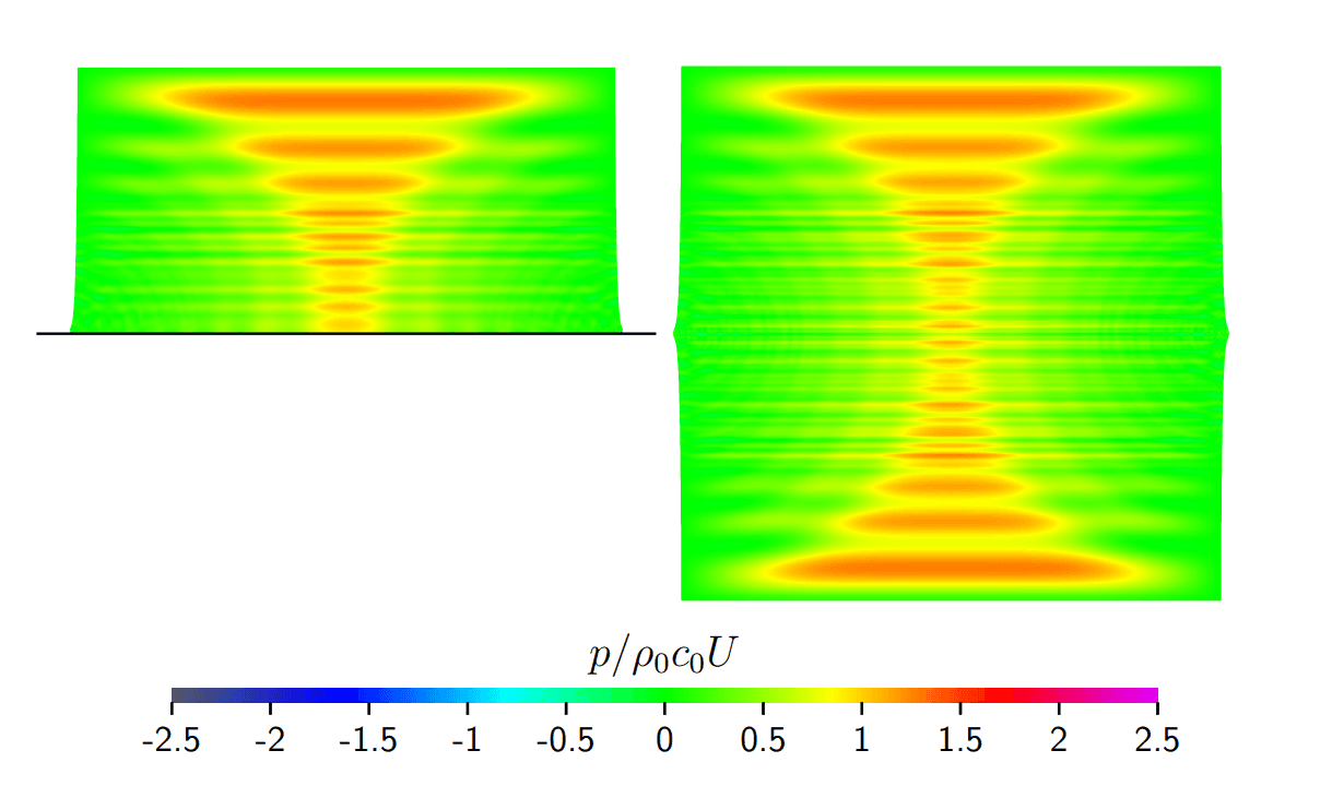 Smoothed Particle Hydrodynamics
