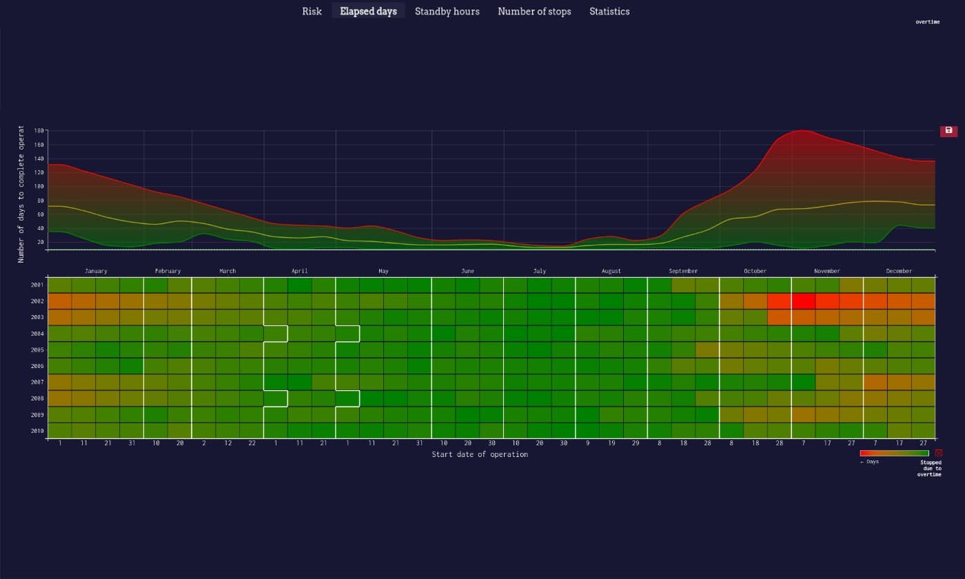 CorePlan mission planner